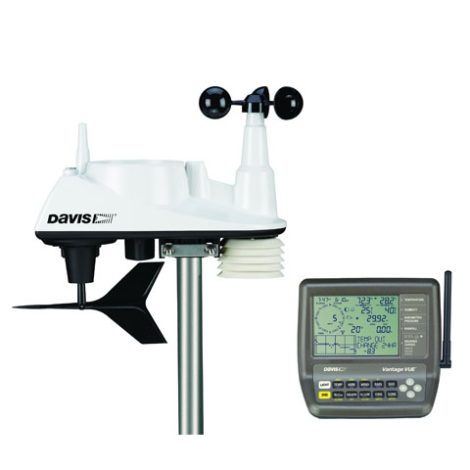 Vantage Vue