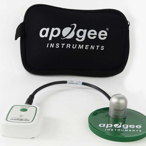 PP-500 Csomag: microCache és Thermopil Pyranometer 30 cm-es kábellel