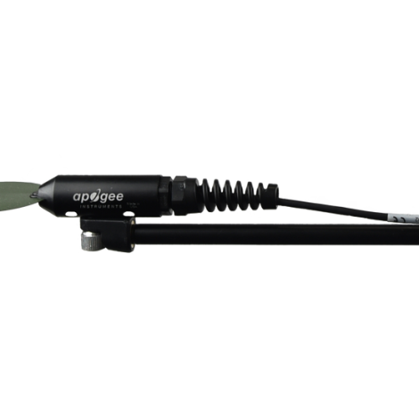 AM-261: Rúd alapú rögzítőelem
